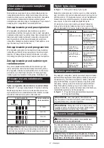 Preview for 17 page of Makita JV102DSAJ Instruction Manual