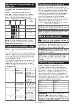 Preview for 17 page of Makita JV103D Instruction Manual