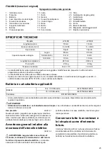 Preview for 23 page of Makita JV183DZ Instruction Manual