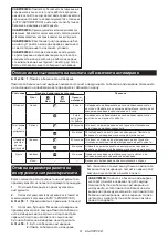 Preview for 61 page of Makita KP001GZ Instruction Manual