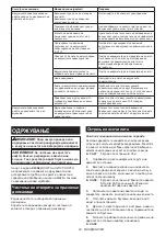 Preview for 93 page of Makita KP001GZ Instruction Manual