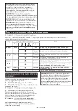 Preview for 106 page of Makita KP001GZ Instruction Manual