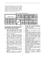 Preview for 24 page of Makita KP0810C Instruction Manual