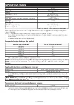 Preview for 5 page of Makita KT001G Instruction Manual