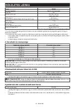 Preview for 22 page of Makita KT001G Instruction Manual