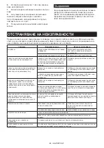 Preview for 99 page of Makita KT001G Instruction Manual