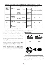 Preview for 21 page of Makita LC1230 Instruction Manual