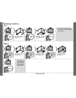 Preview for 6 page of Makita LD050P Manual