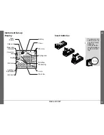 Preview for 3 page of Makita LD080P Manual