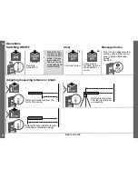 Preview for 4 page of Makita LD080P Manual