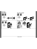 Preview for 6 page of Makita LD080P Manual