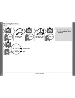 Preview for 8 page of Makita LD080P Manual