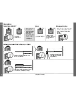 Preview for 4 page of Makita LD080PI Instruction Manual