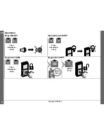 Preview for 6 page of Makita LD080PI Instruction Manual