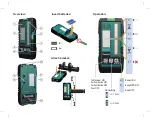 Предварительный просмотр 2 страницы Makita LDX1 Instruction Manual