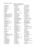 Preview for 32 page of Makita LH1040 Instruction Manual