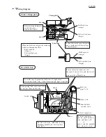 Предварительный просмотр 19 страницы Makita LH1040 Technical Information