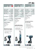 Preview for 11 page of Makita Lithium-ion BDF451RFE Catalog