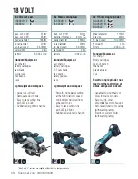 Preview for 14 page of Makita Lithium-ion BDF451RFE Catalog