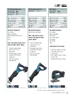 Preview for 15 page of Makita Lithium-ion BDF451RFE Catalog