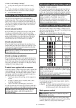 Preview for 16 page of Makita LM001G Instruction Manual