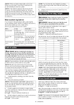 Preview for 18 page of Makita LM003J Instruction Manual