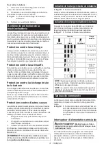 Preview for 31 page of Makita LM003J Instruction Manual