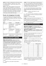 Preview for 32 page of Makita LM003J Instruction Manual