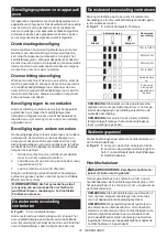 Preview for 74 page of Makita LM003J Instruction Manual