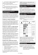 Preview for 88 page of Makita LM003J Instruction Manual