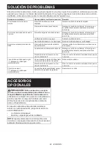 Preview for 93 page of Makita LM003J Instruction Manual