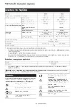 Preview for 94 page of Makita LM003J Instruction Manual