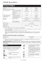 Preview for 121 page of Makita LM003J Instruction Manual