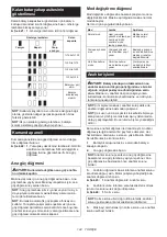 Preview for 144 page of Makita LM003J Instruction Manual