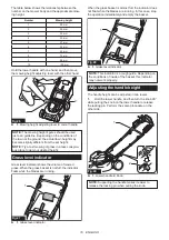 Preview for 16 page of Makita LM003JB103 Instruction Manual