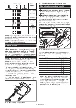 Предварительный просмотр 13 страницы Makita LM004G Instruction Manual