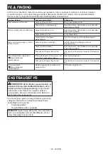 Предварительный просмотр 120 страницы Makita LM004J Instruction Manual