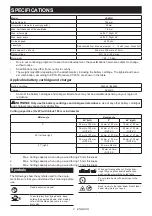 Preview for 2 page of Makita LS001G Instruction Manual