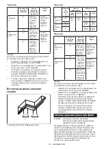 Предварительный просмотр 141 страницы Makita LS002G Instruction Manual