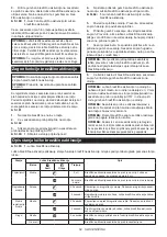 Preview for 52 page of Makita LS002GZ01 Instruction Manual