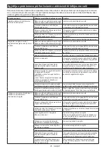 Preview for 76 page of Makita LS002GZ01 Instruction Manual