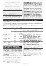 Preview for 99 page of Makita LS002GZ01 Instruction Manual