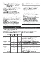 Preview for 144 page of Makita LS002GZ01 Instruction Manual