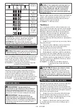 Preview for 156 page of Makita LS002GZ01 Instruction Manual