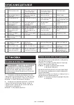 Preview for 222 page of Makita LS002GZ01 Instruction Manual