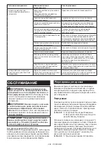 Preview for 238 page of Makita LS002GZ01 Instruction Manual