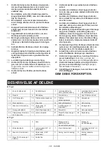 Preview for 201 page of Makita LS003G Instruction Manual