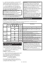 Preview for 89 page of Makita LS003GZ01 Instruction Manual