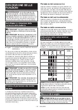 Preview for 101 page of Makita LS003GZ01 Instruction Manual