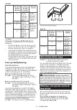 Preview for 137 page of Makita LS003GZ01 Instruction Manual